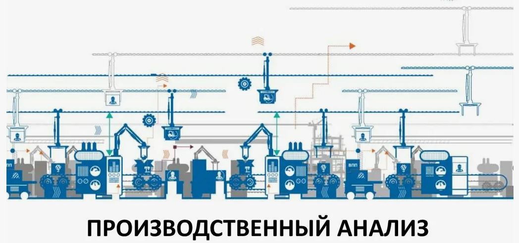 Инструмент «Производственный анализ»: почему «посмотреть» не работает